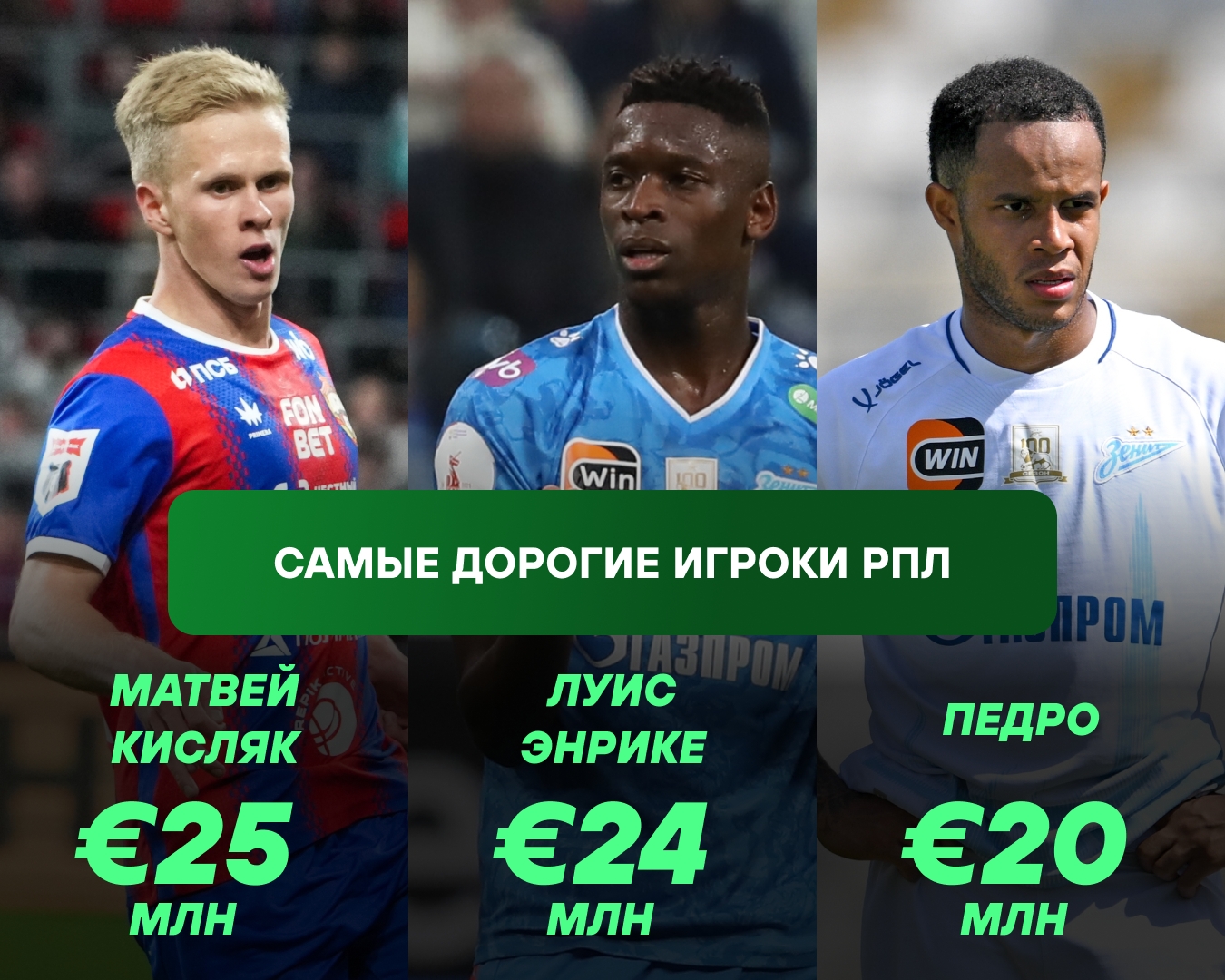 Матвей Кисляк возглавил список самых дорогих игроков РПЛ