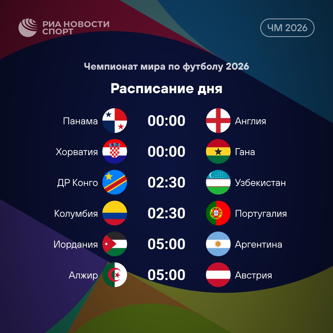Последние матчи группового этапа: кто выйдет в плей-офф?