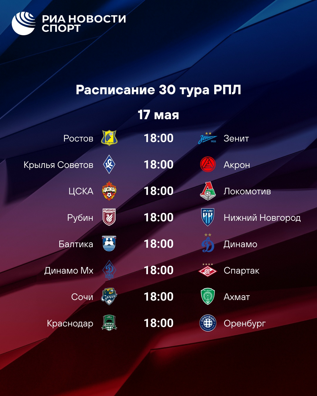 Расписание 30-го тура РПЛ: определятся чемпион и неудачники