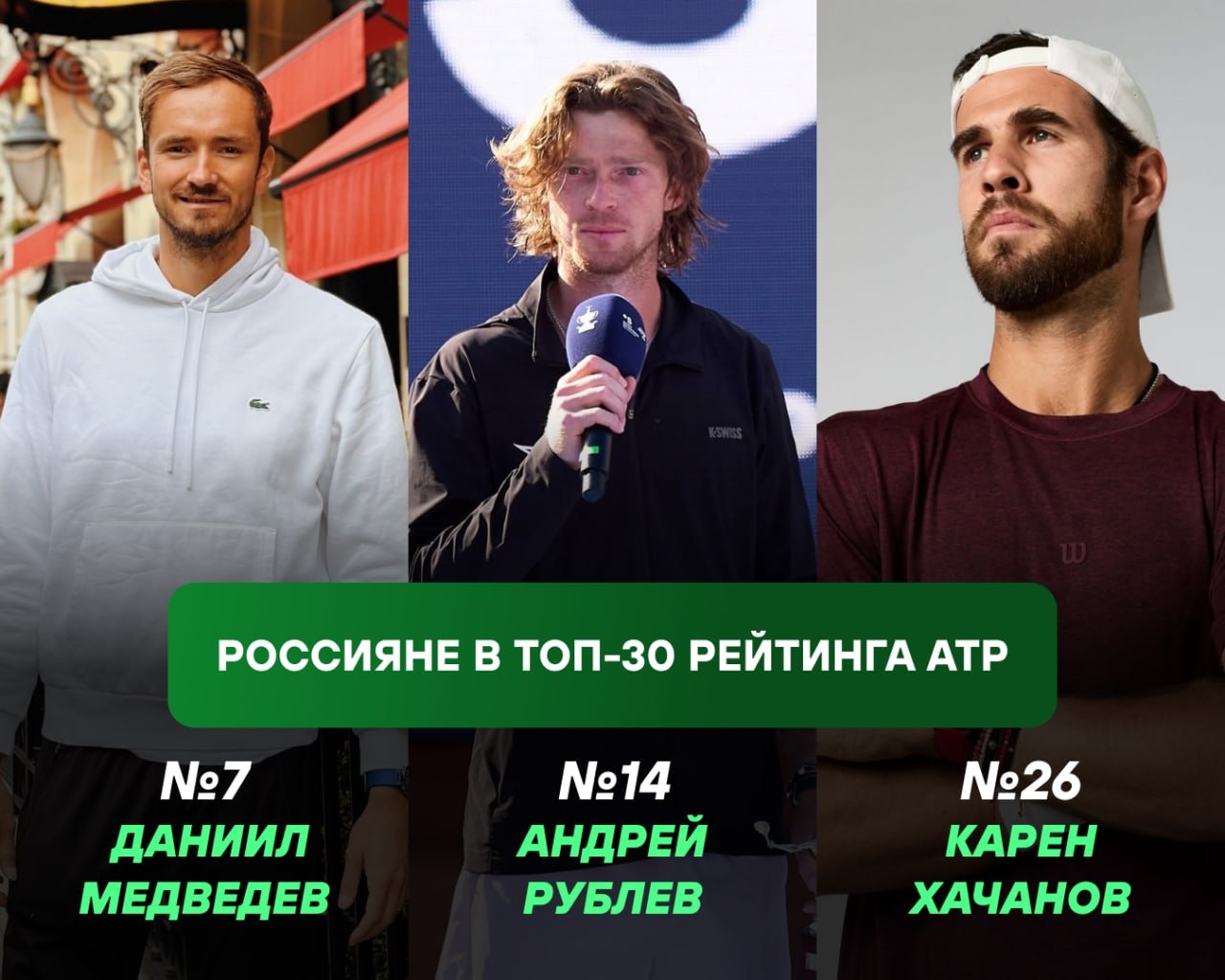 Даниил Медведев поднялся на седьмое место в рейтинге ATP