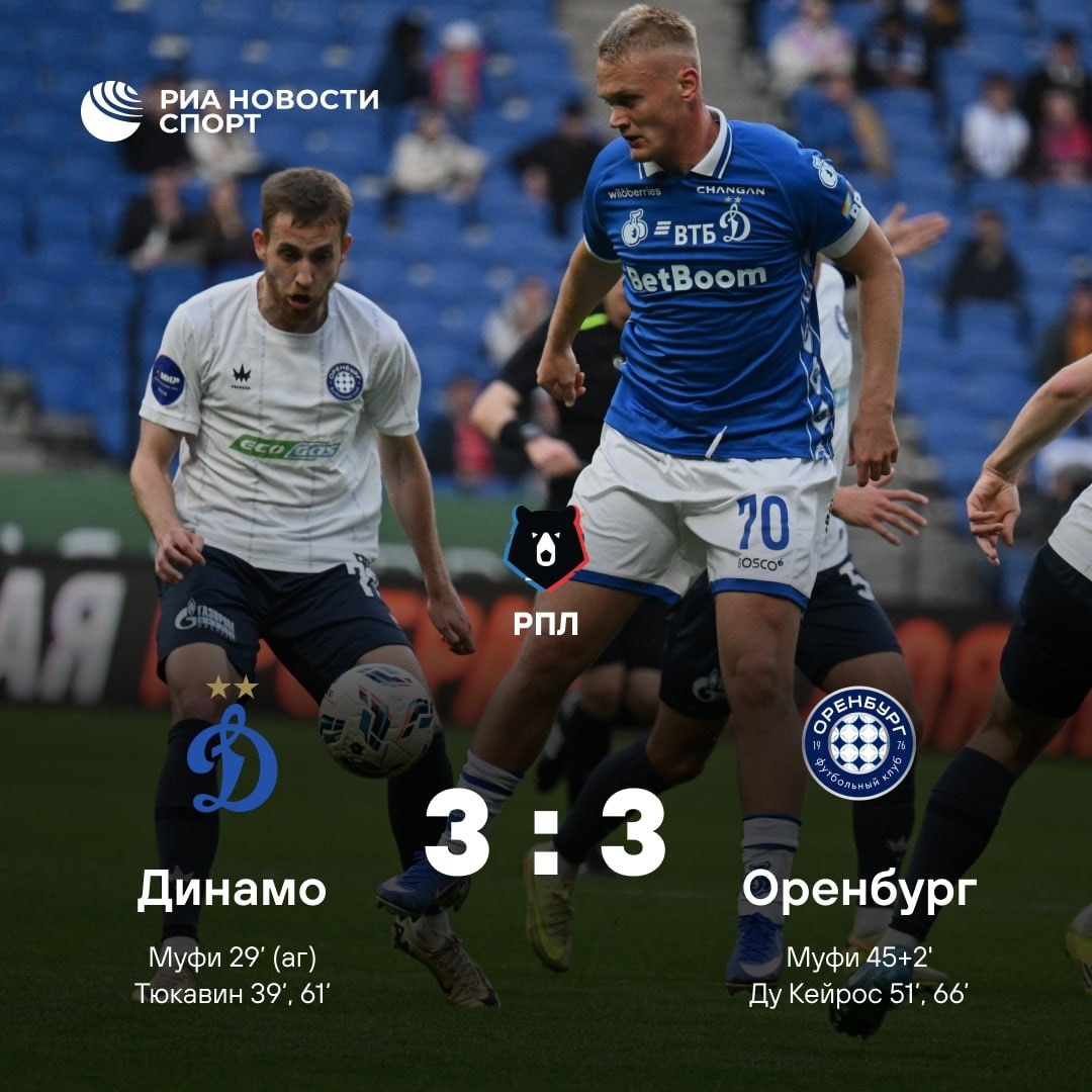 «Динамо» и «Оренбург» разошлись миром в шестиголовой ничьей