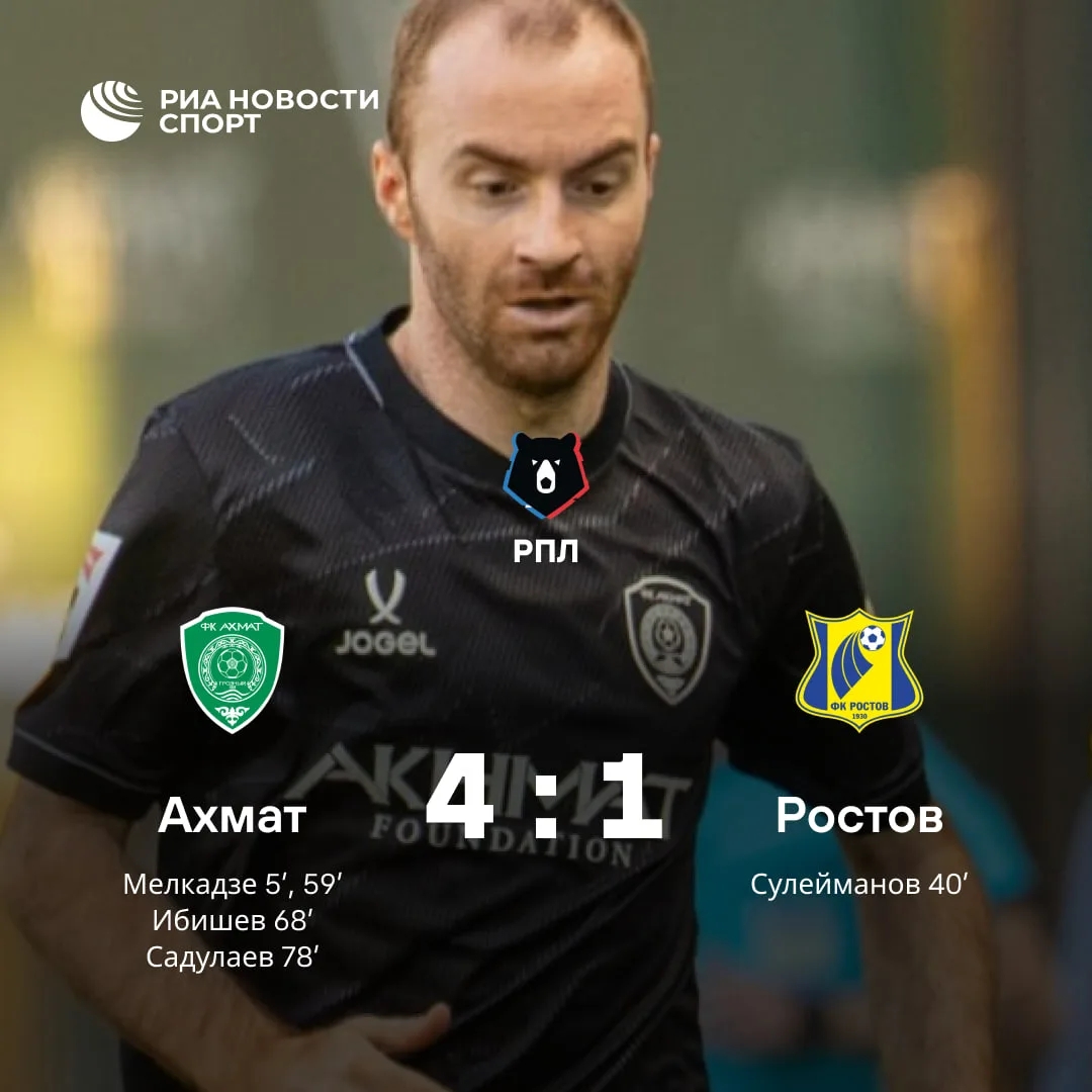 «Ахмат» одержал крупную победу над «Ростовом» в матче РПЛ