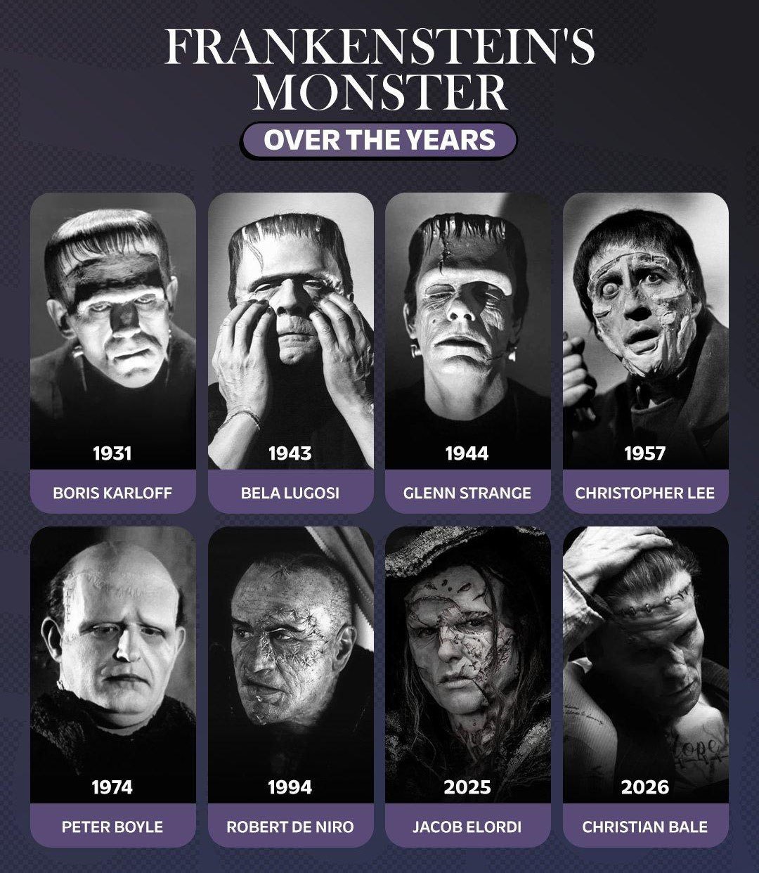 Провал «Невесты!» с Бейлом в мировом прокате