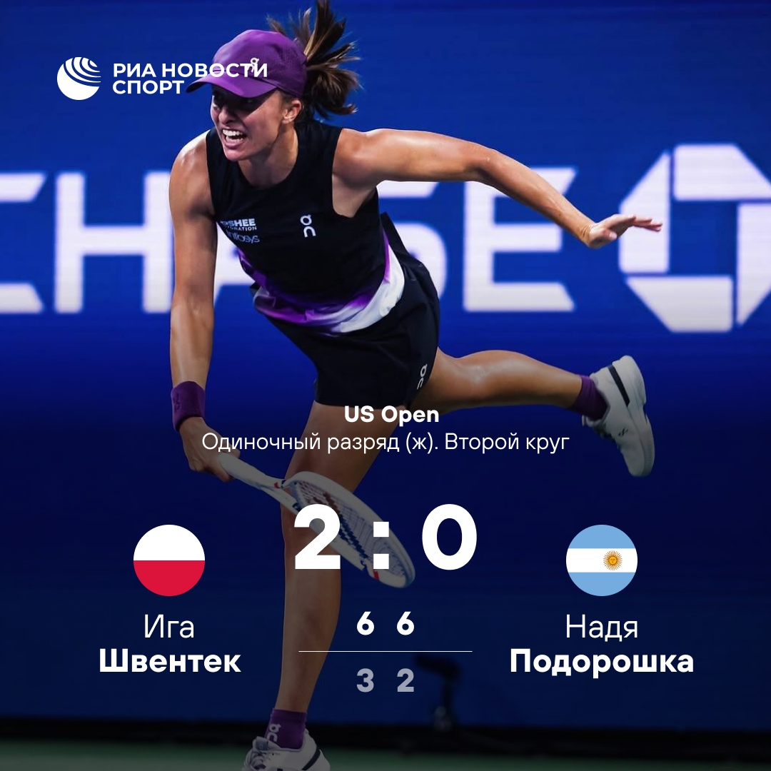 Швентек уверенно проходит во второй раунд US Open