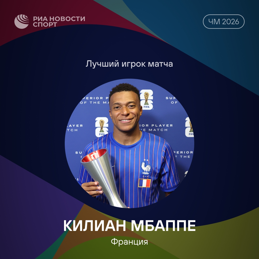 Мбаппе признан лучшим игроком матча 1/16 финала против Швеции