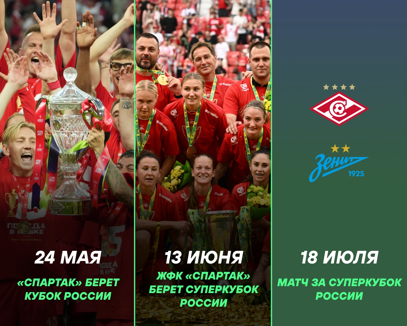 «Спартак» на подъёме: победы в Кубке и Суперкубке перед матчем с «Зенитом»