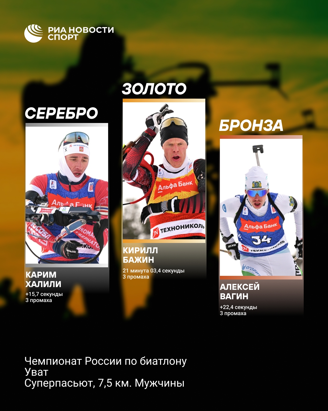 Кирилл Бажин победил в суперпасьюте на ЧР по биатлону