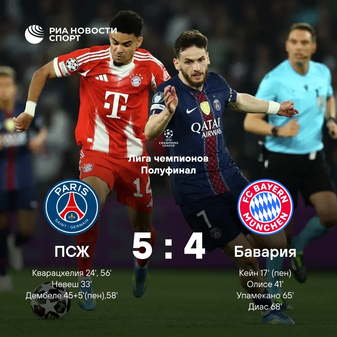 «ПСЖ» одержал победу над «Баварией» в первом полуфинале Лиги чемпионов