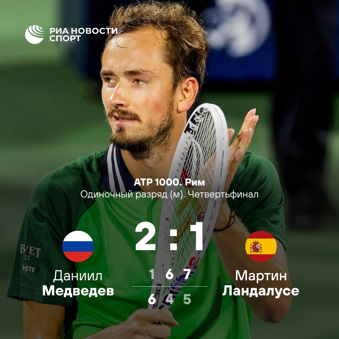 Медведев пробился в полуфинал «Мастерса» в Риме