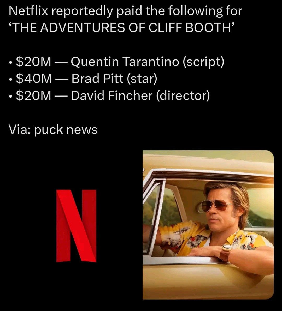 Брэд Питт, Финчер и Тарантино получили $80 млн за фильм