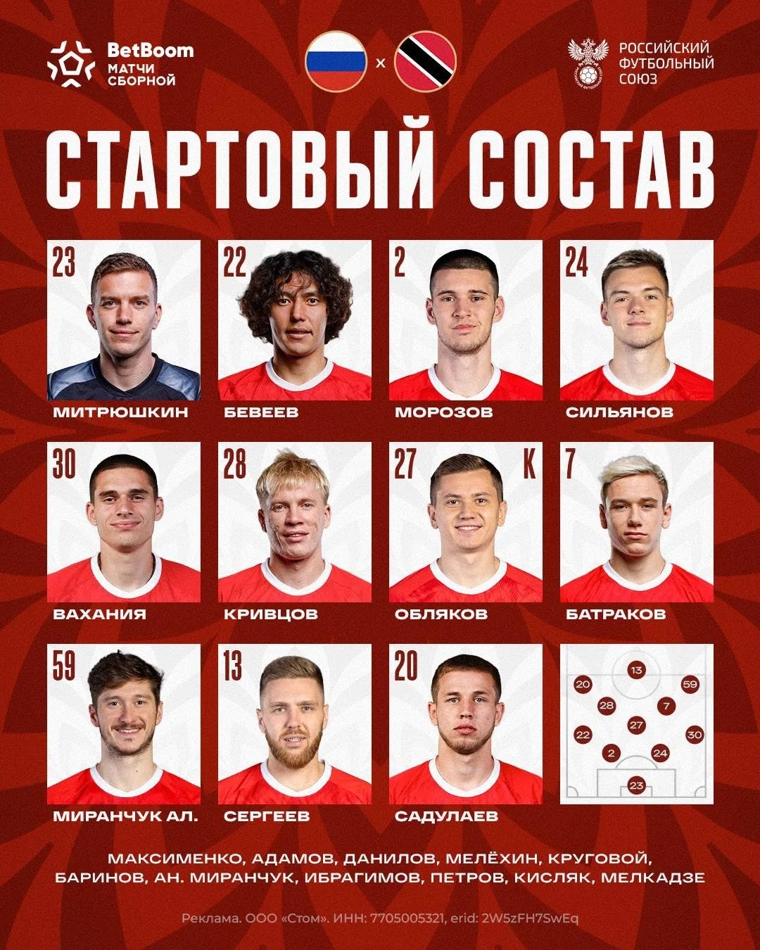 Россия определилась с составом на игру против Тринидада и Тобаго