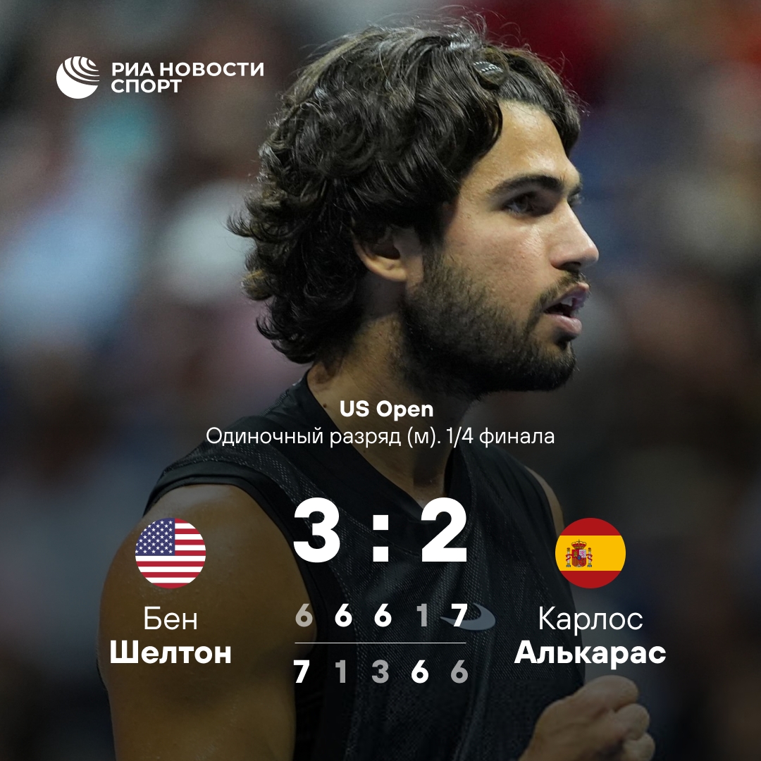 Алькарас потерял титул US Open, уступив Шелтону в пятисетовом матче