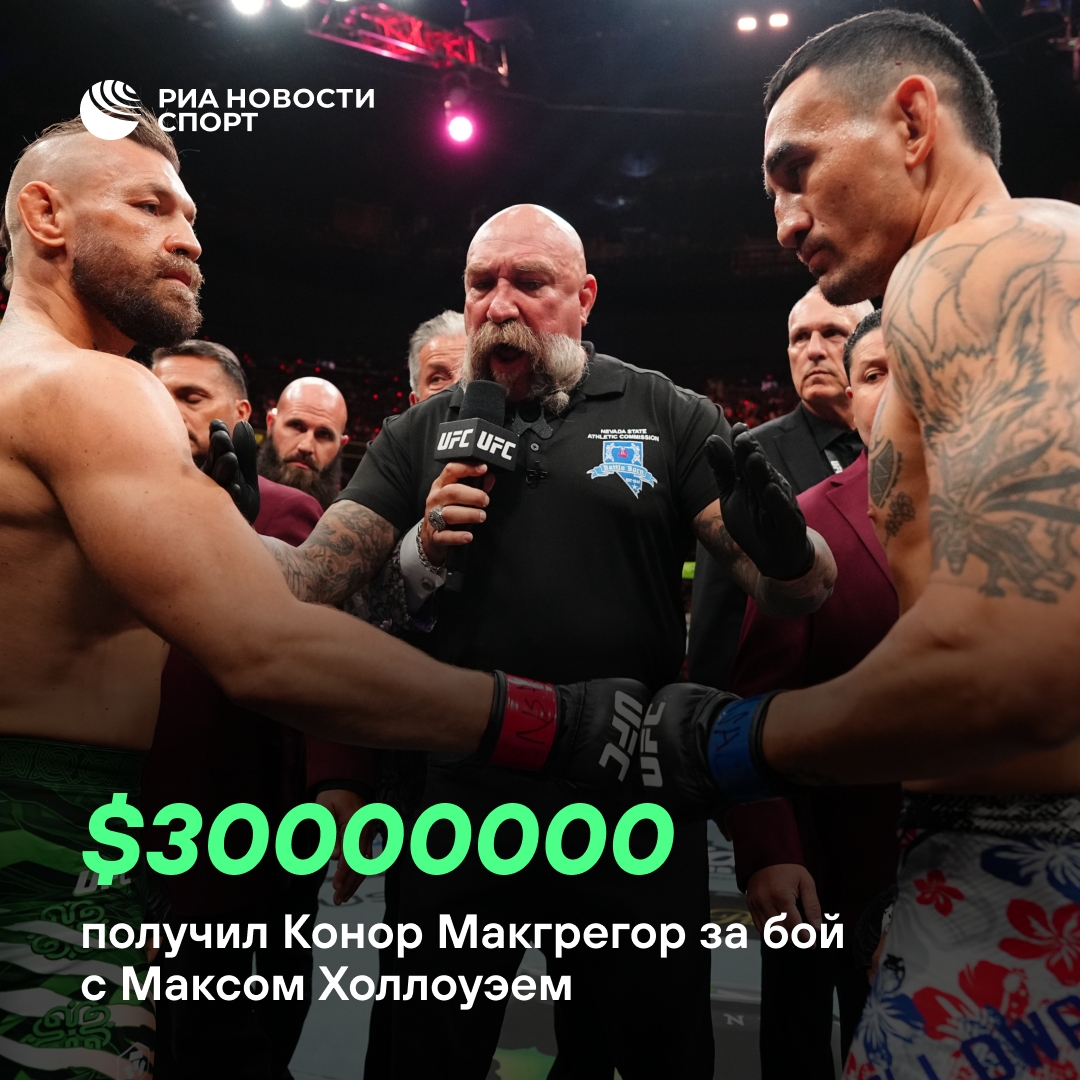 Макгрегор получил $30 млн за бой длительностью в минуту
