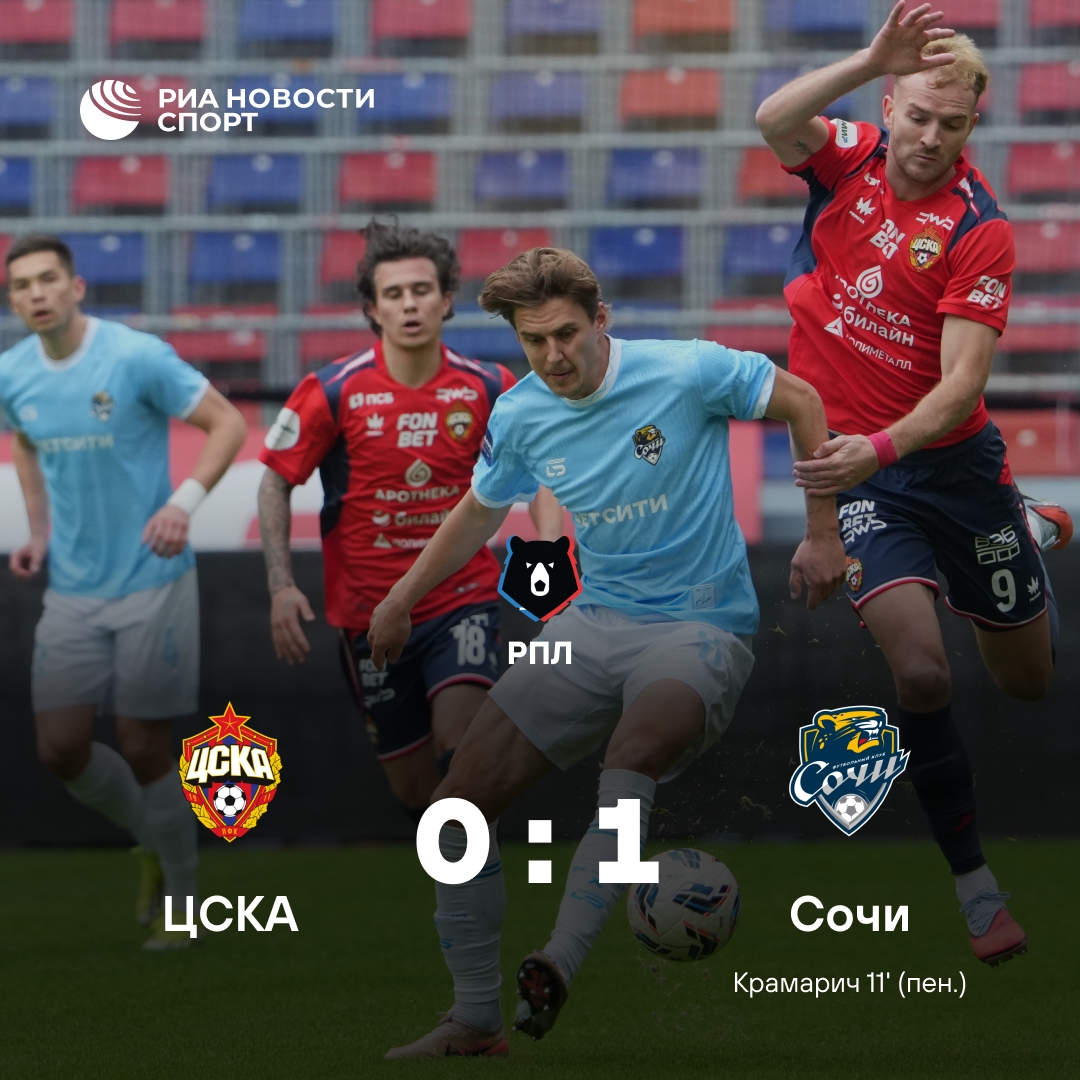 Сенсационная победа «Сочи» над ЦСКА в Москве