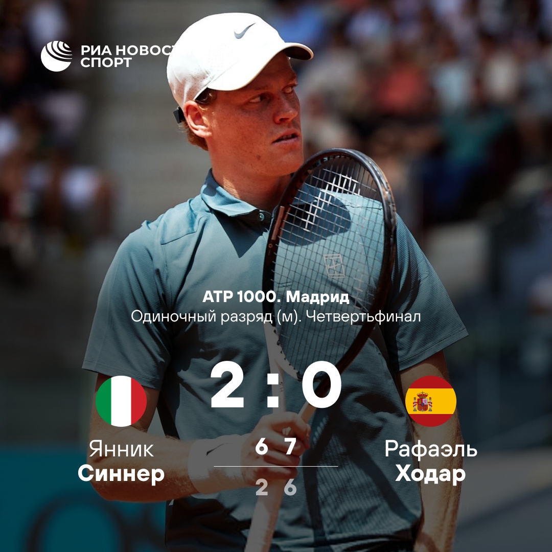 Янник Синнер вышел в полуфинал «Мастерса» в Мадриде