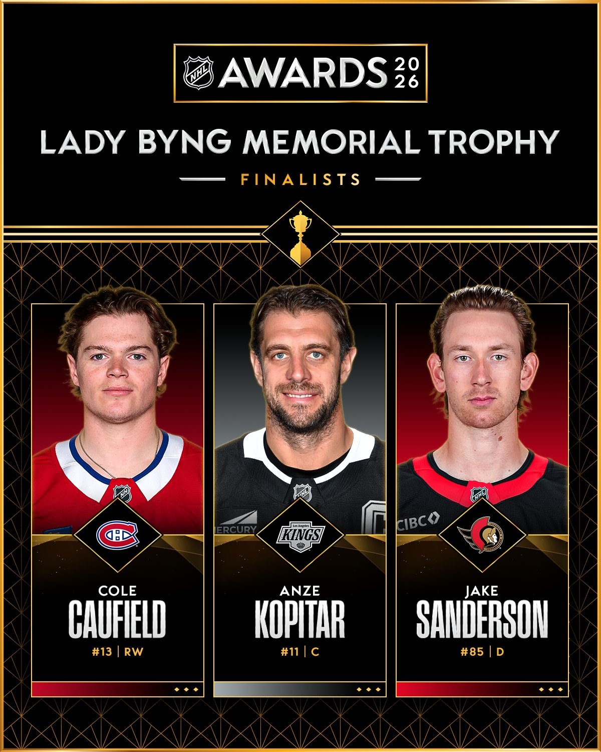 Кофилд, Копитар и Сандерсон номинированы на «Леди Бинг Трофи»
