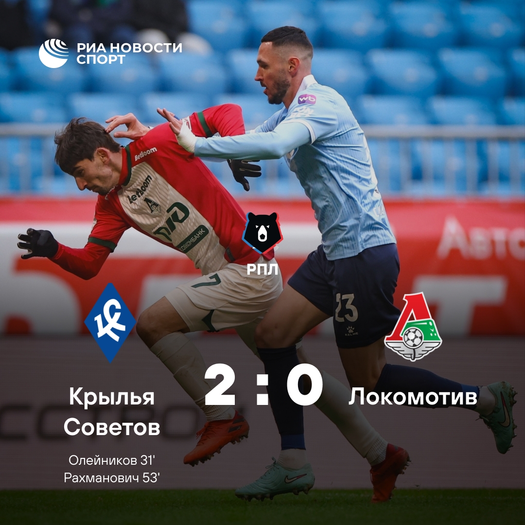 «Крылья Советов» обыграли «Локомотив» в домашнем матче РПЛ