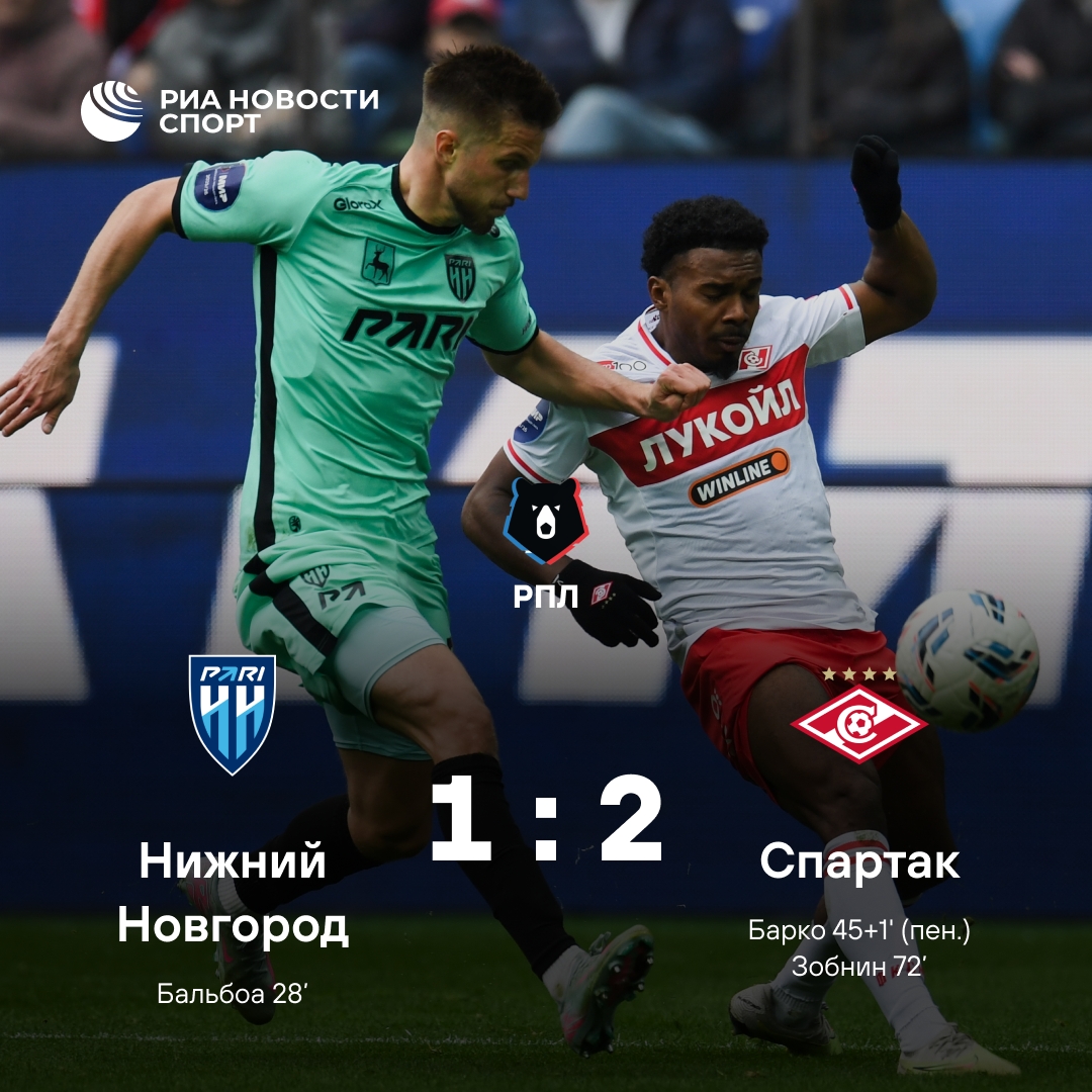«Спартак» одержал выездную победу над «Нижним Новгородом» в 27-м туре РПЛ
