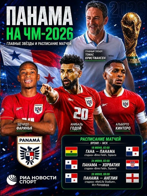 Сборная Панамы: вторая попытка на ЧМ-2026