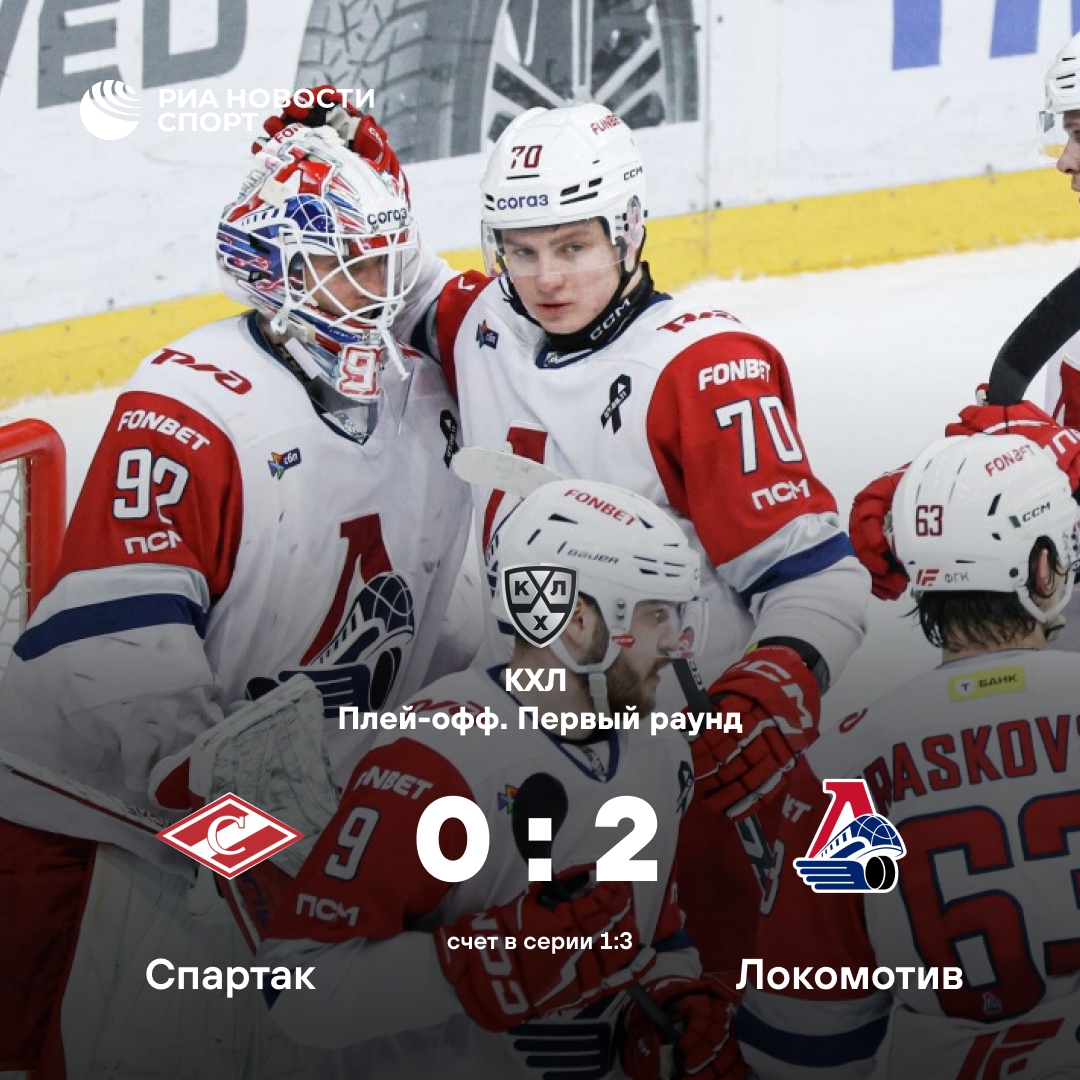 «Локомотив» победил «Спартак» в четвертом матче серии