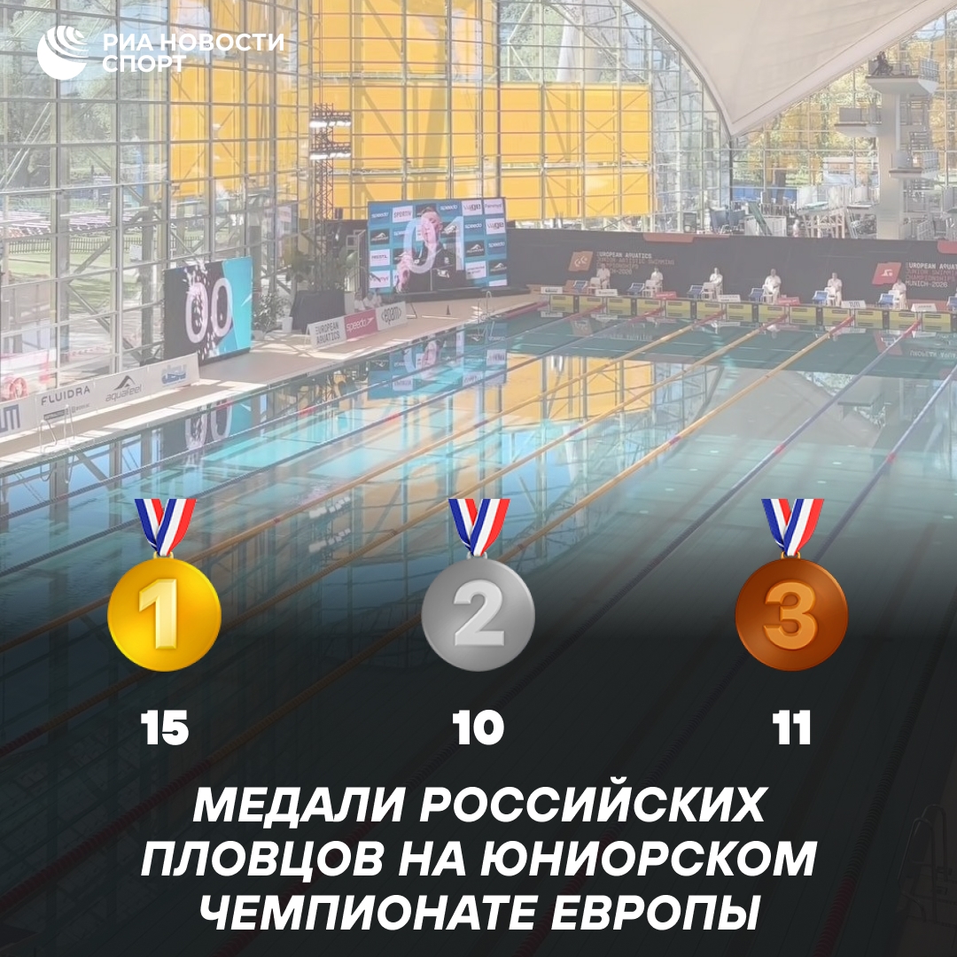 Российские пловцы-юниоры победили в общем зачёте чемпионата Европы