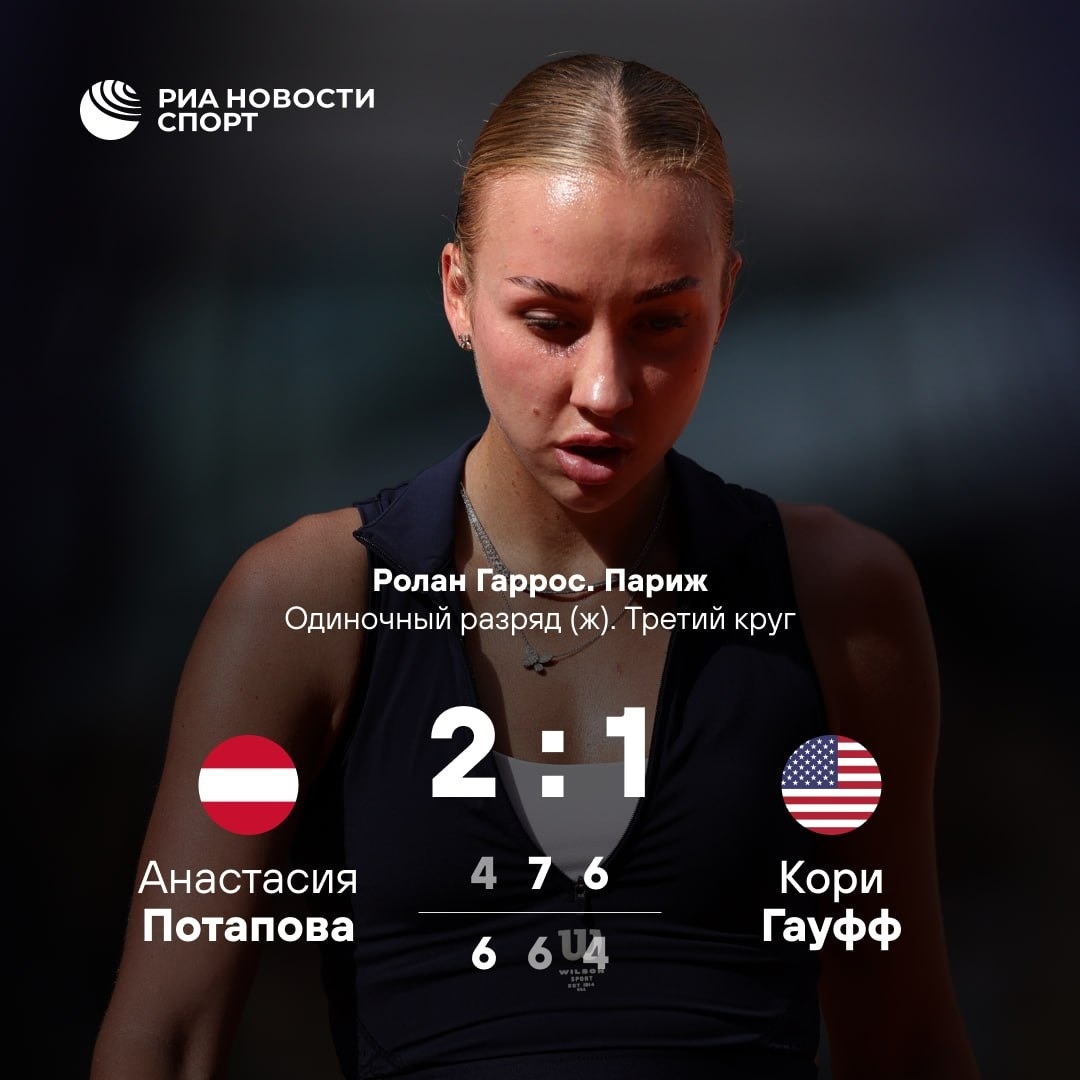 Потапова сенсационно обыграла Гауфф на «Ролан Гаррос»