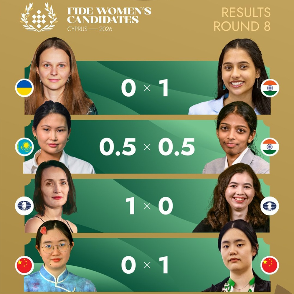 Лагно обыграла Горячкину на турнире претенденток по шахматам