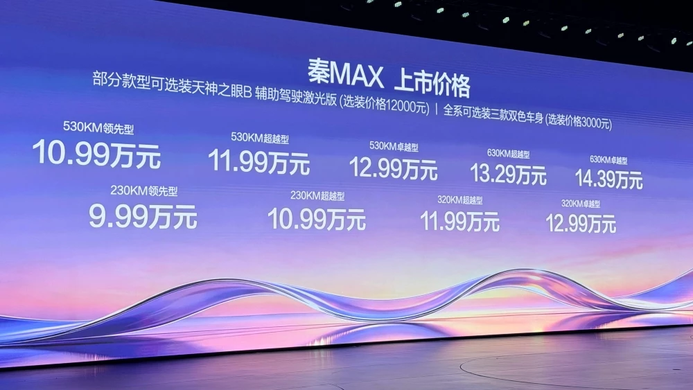 BYD Qin Max: старт продаж в Китае, комплектации и цены флагманского седана