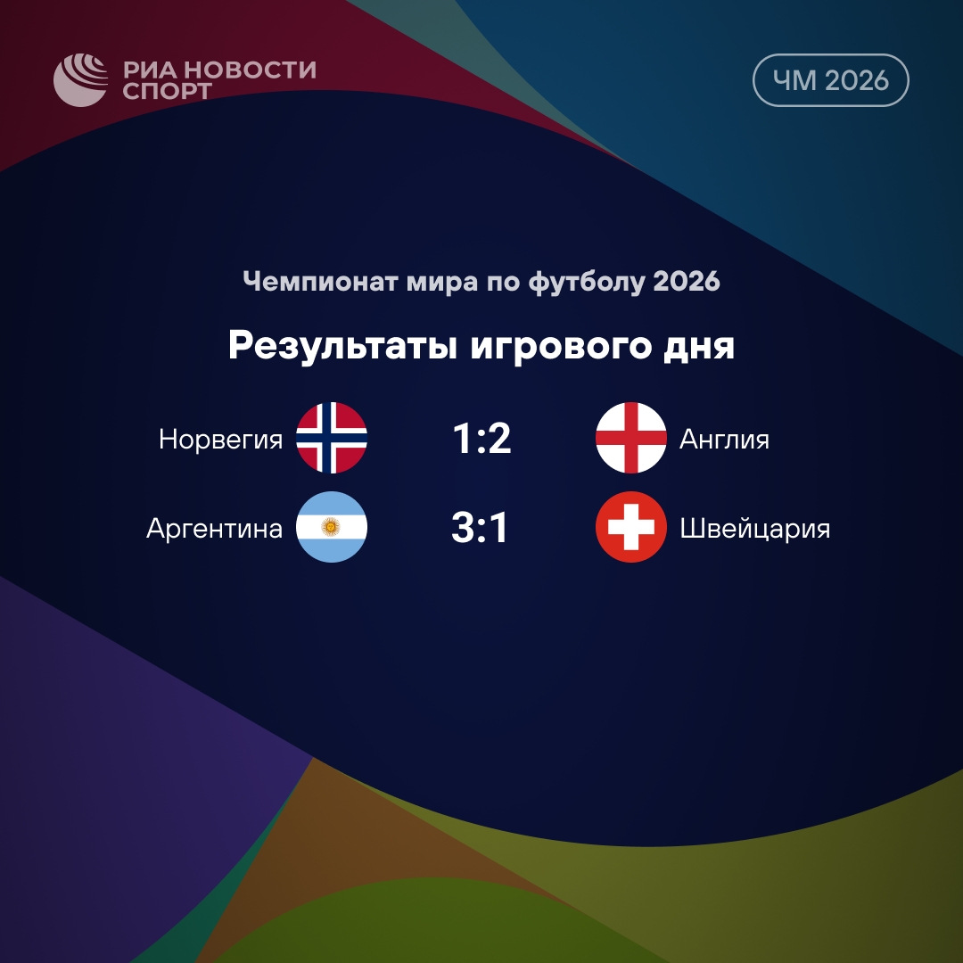 Норвегия и Швейцария покидают полуфинал ЧМ-2026