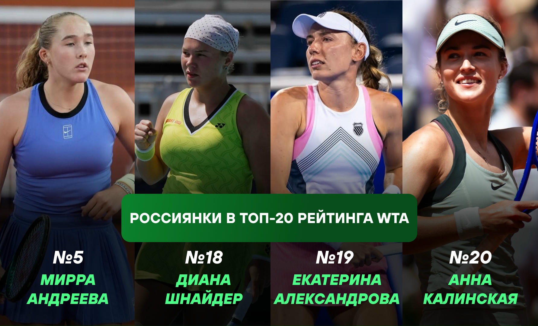 Мирра Андреева удержала пятую позицию в рейтинге WTA