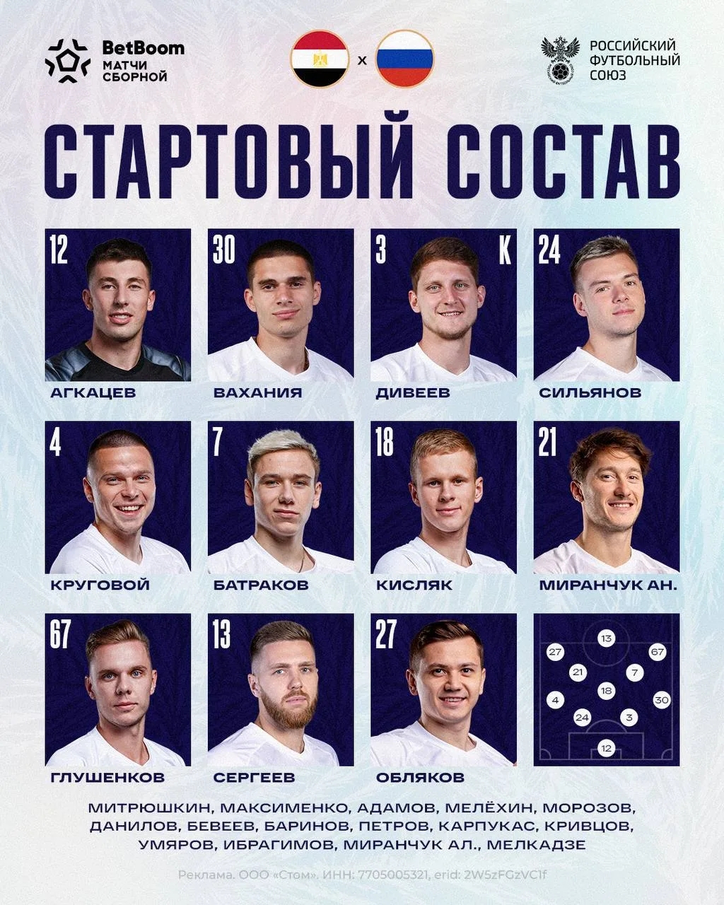 Россия объявила состав на игру с Египтом: Дивеев — капитан