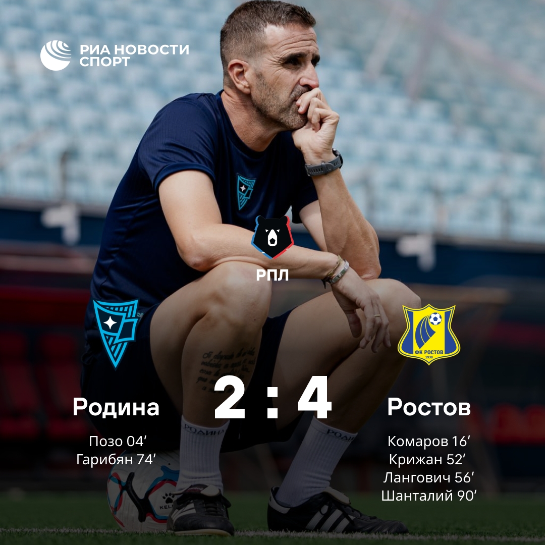 «Ростов» обыграл «Родину» в РПЛ: два автогола решили исход матча