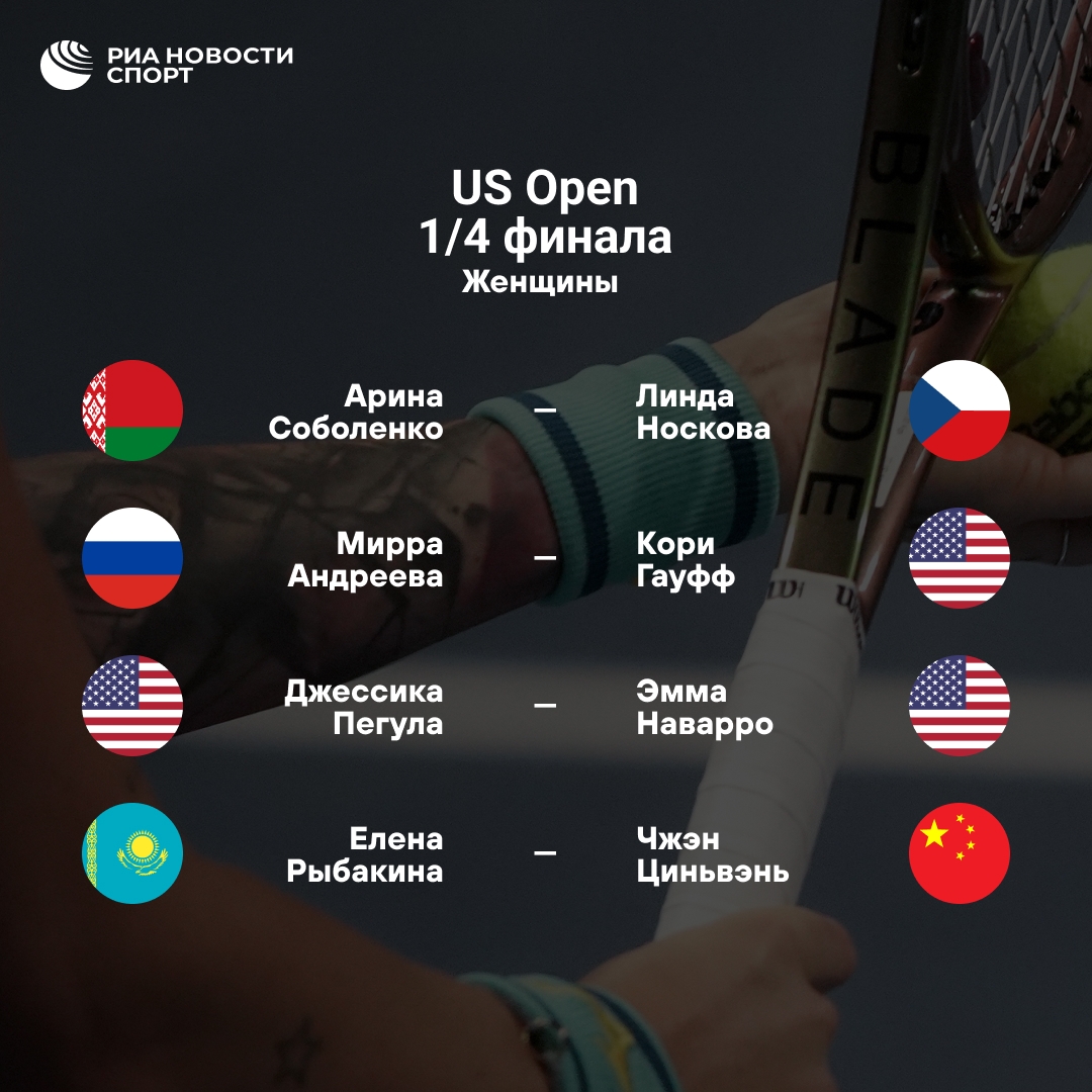Определились участники четвертьфиналов US Open: Андреева и Хачанов в борьбе