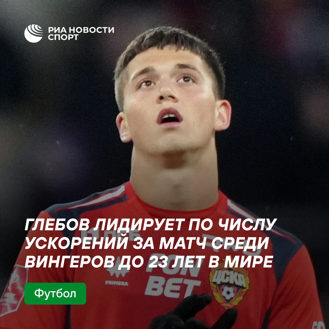 Вингер ЦСКА Глебов стал лучшим по ускорениям среди молодых игроков мира