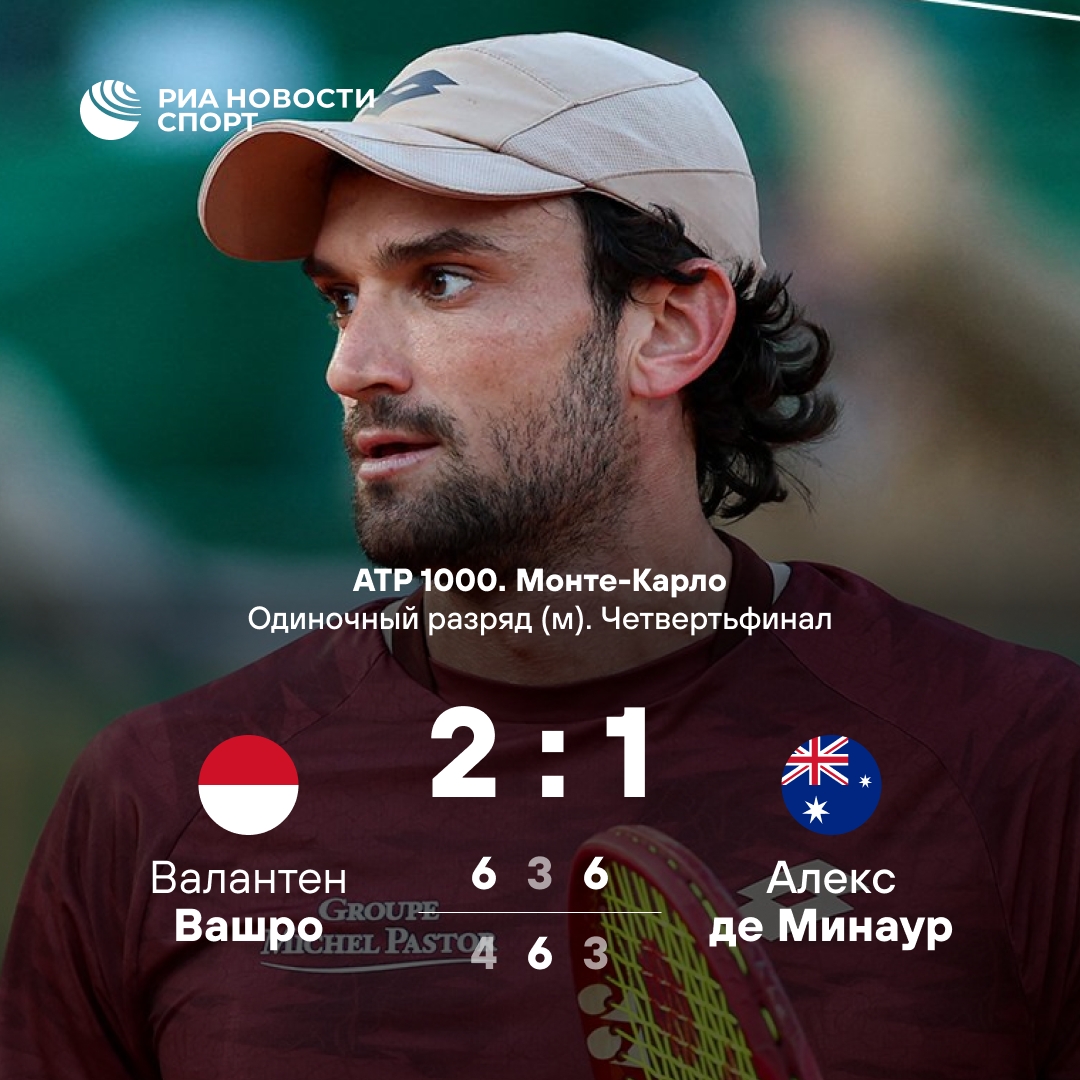 Вашро победил де Минаура и пробился в полуфинал турнира в Монте-Карло