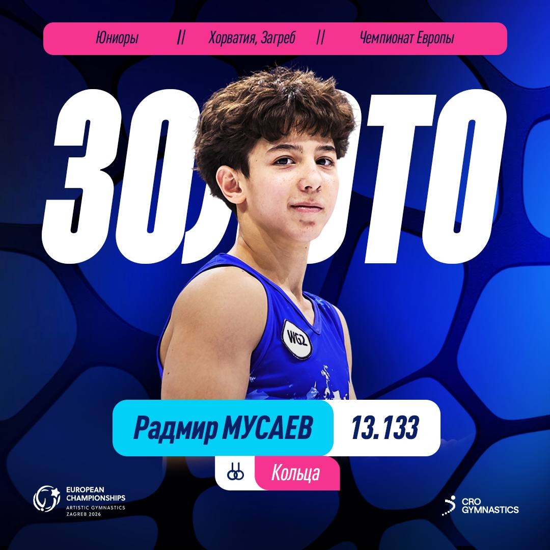 Радмир Мусаев — чемпион Европы среди юниоров на кольцах