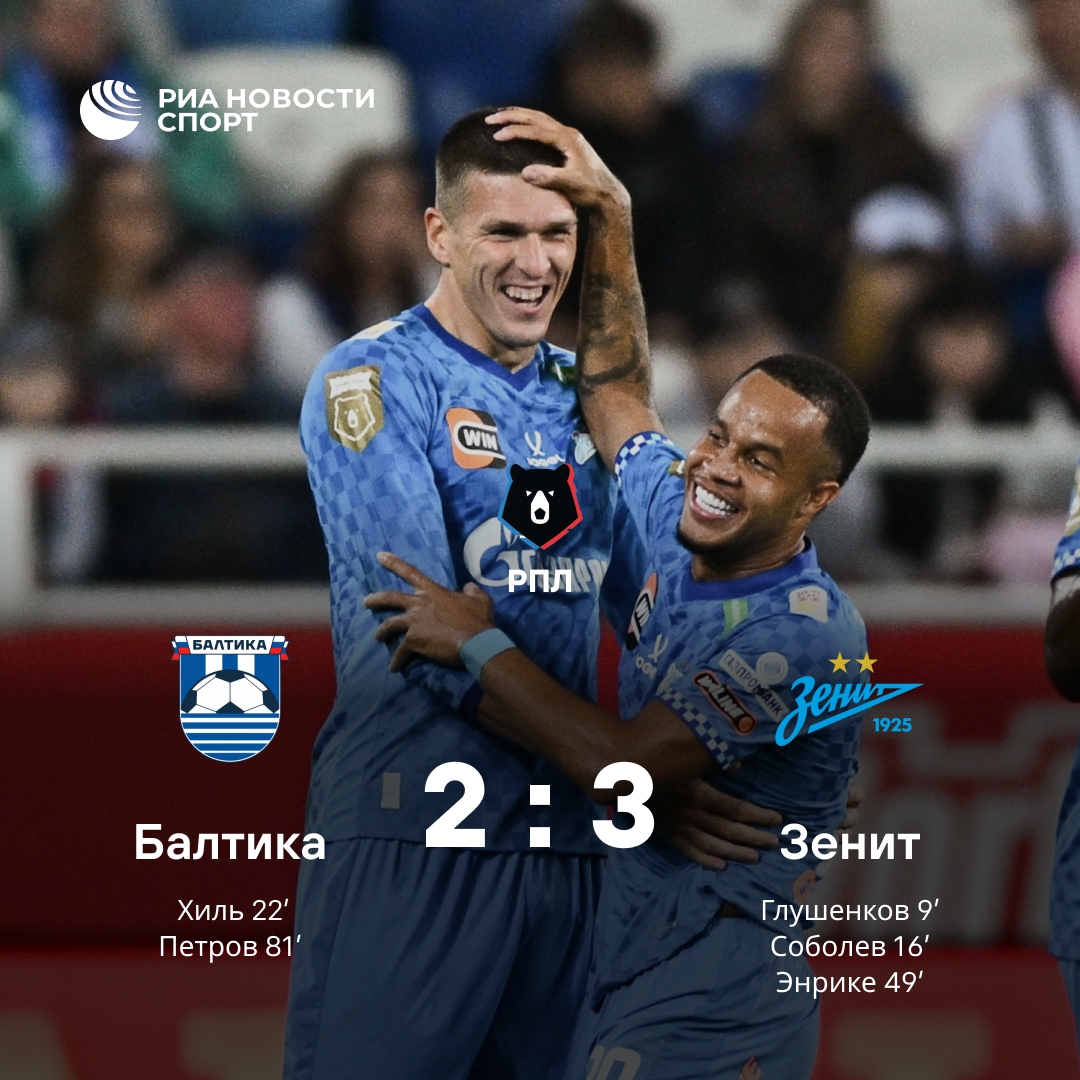 «Зенит» одержал выездную победу над «Балтикой» со счётом 3:2