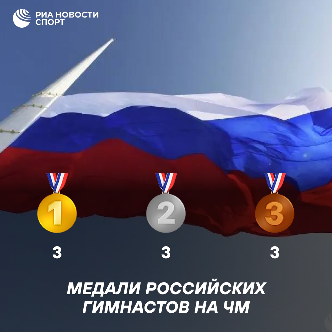 Российские акробаты завоевали девять медалей на чемпионате мира в Пезаро