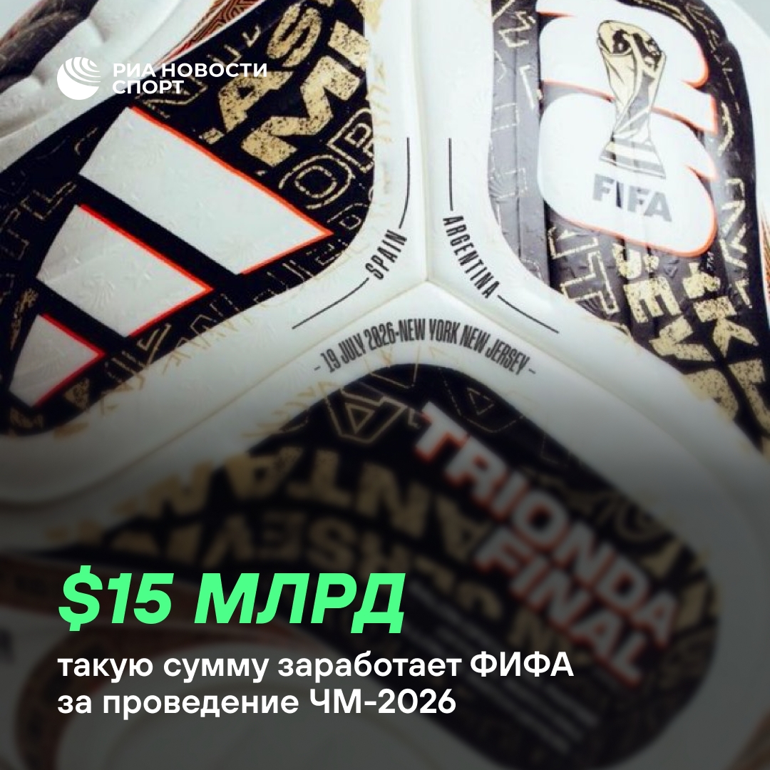 ФИФА прогнозирует рекордную выручку в 15 млрд долларов от ЧМ-2026
