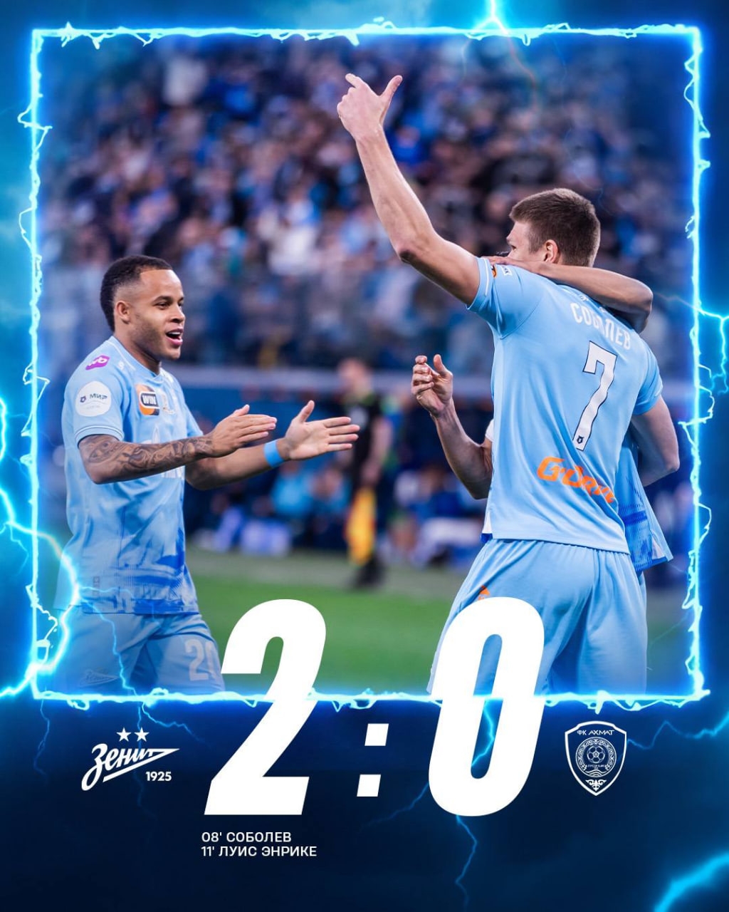 «Зенит» победил «Ахмат» благодаря голу Соболева в матче РПЛ