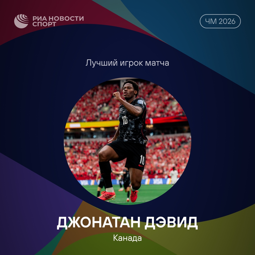 Джонатан Дэвид — лучший игрок матча Канада — Катар на ЧМ