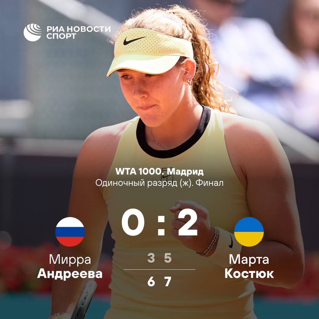 Мирра Андреева уступила в финале турнира в Мадриде