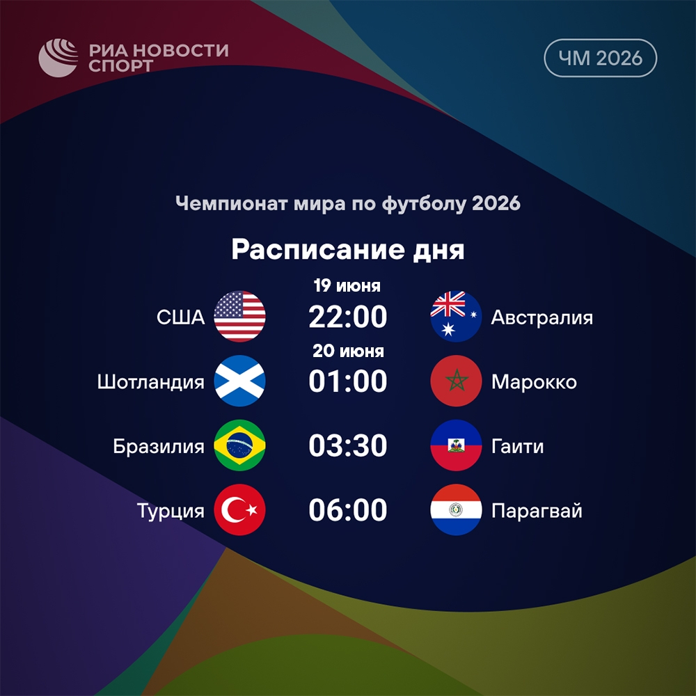 Расписание матчей второго тура ЧМ-2026: Бразилия без Неймара против Гаити
