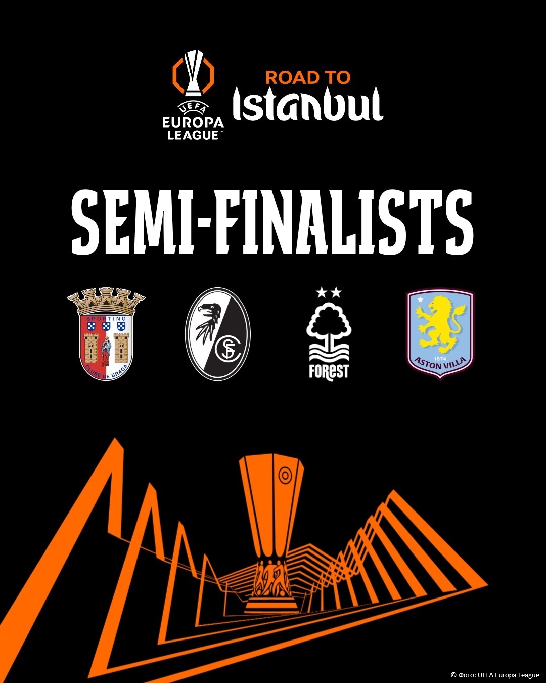 Определились полуфинальные пары Лиги Европы