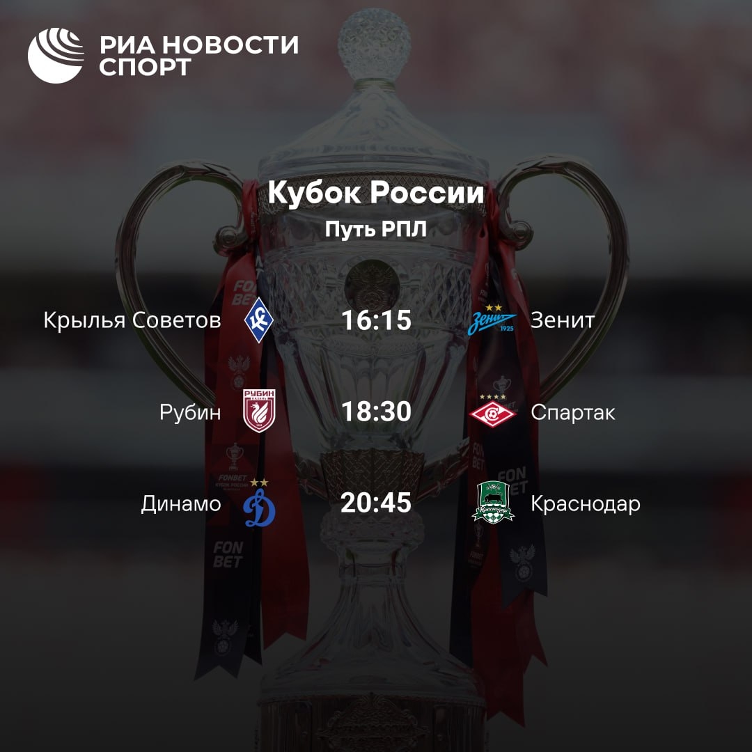 Кубок России: анонс матчей текущего игрового дня