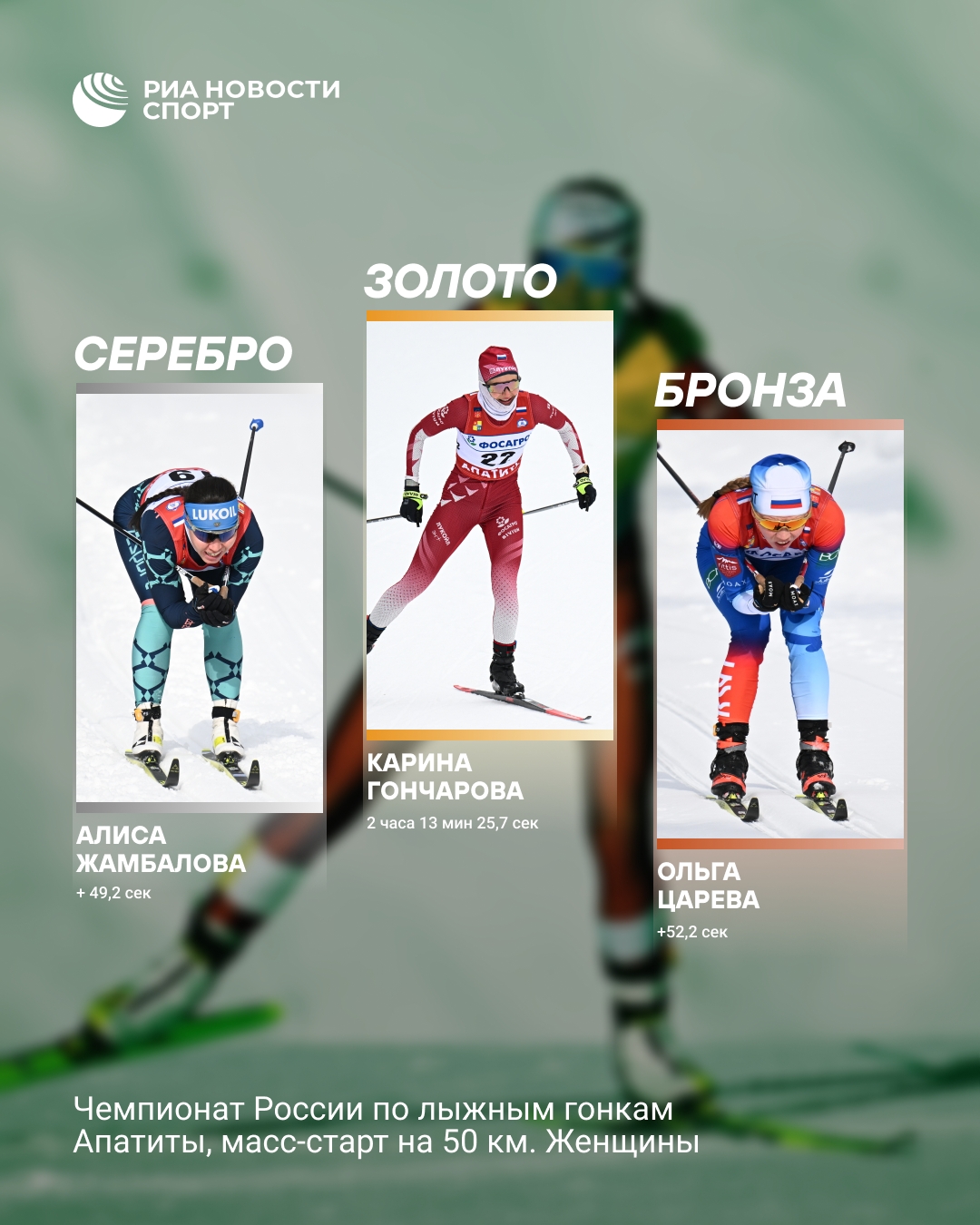 Гончарова победила в масс-старте на чемпионате России по лыжным гонкам