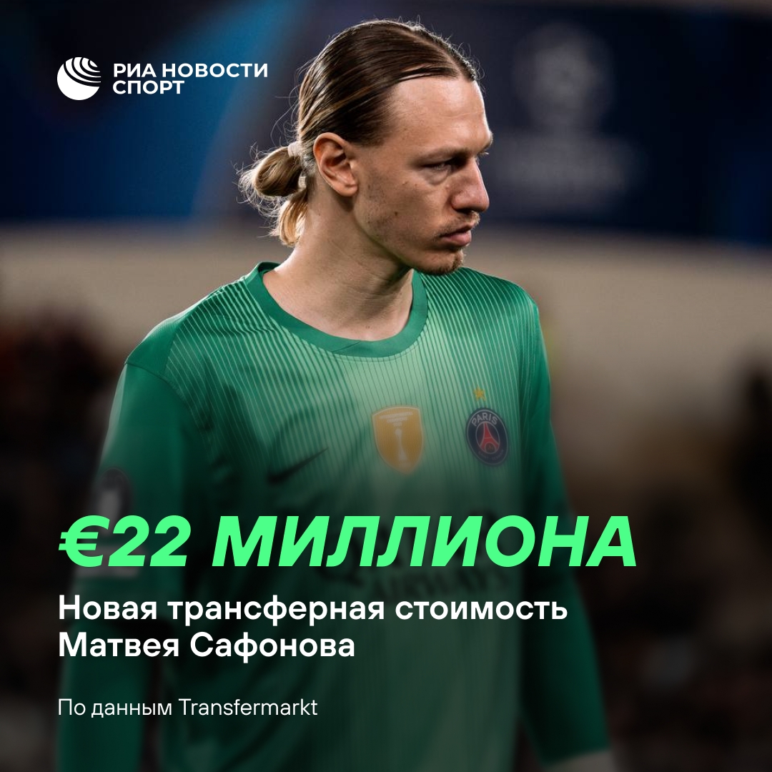 Transfermarkt обновил стоимость игроков Лиги 1