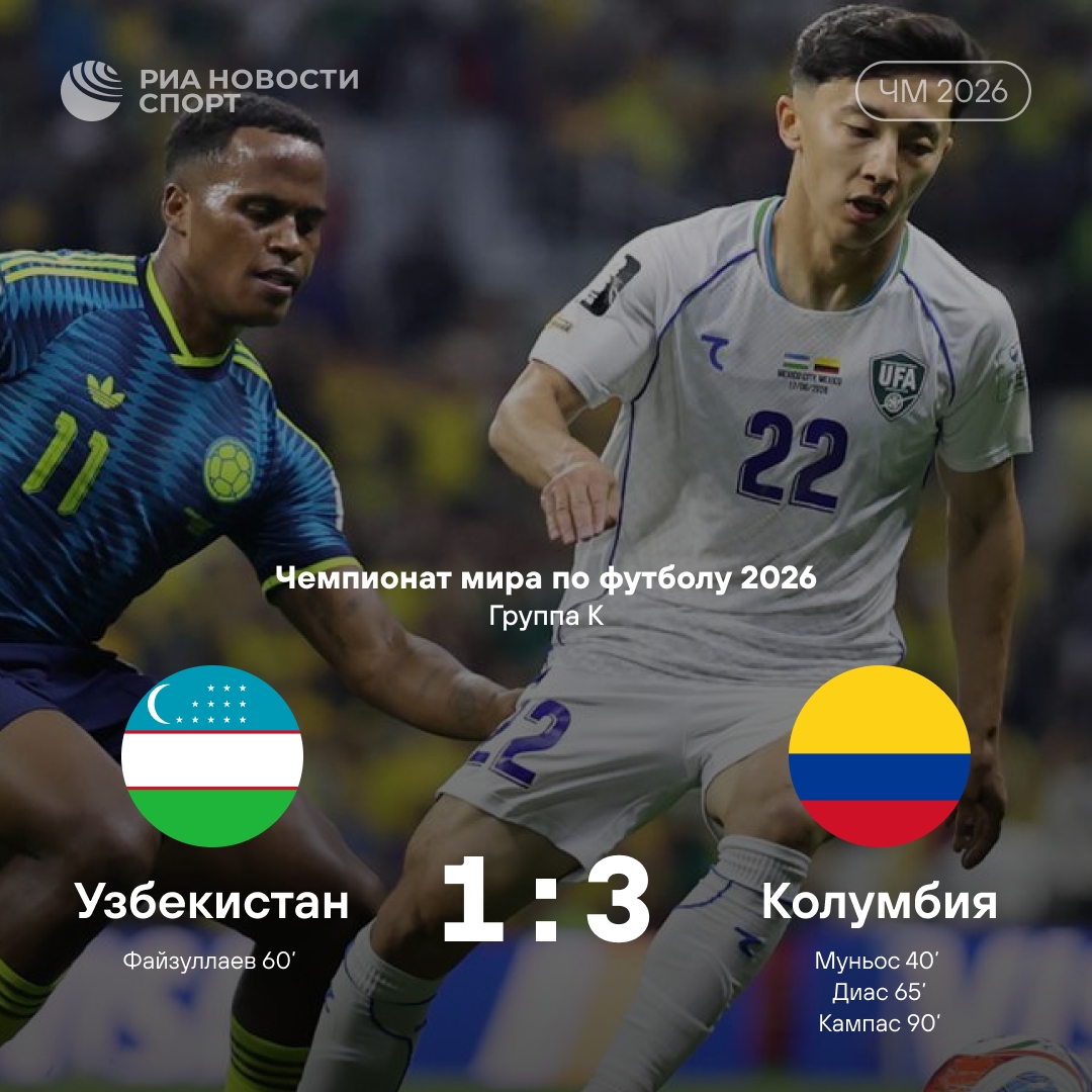 Узбекистан уступил Колумбии в дебютном матче на чемпионате мира