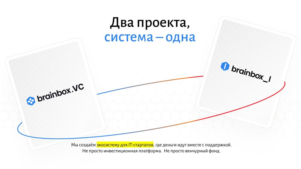 Brainbox_I инвестировал в AI-стартап Innde