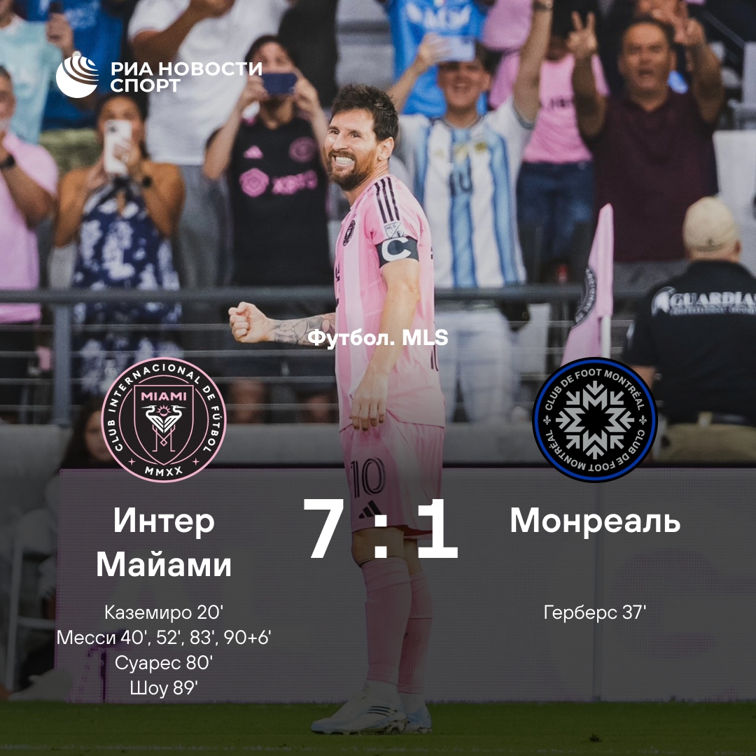 Месси забил четыре гола в матче с «Монреалем» и помог «Интер Майами» установить рекорд